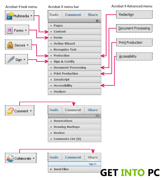 Adobe X Pro Free Download 4 Acrobat X Pro Features