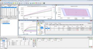 Agilent Keysight IC CAP 2018 Free Download