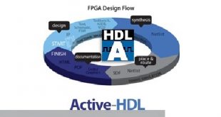 Aldec-Active-HDL-2021-Free-Download-GetintoPC.com_.jpg