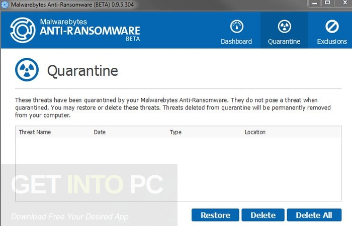Anti-Ransomware Package Direct Link Download