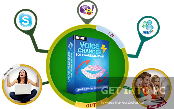 Audio4Fun AV Voice Changer Diamond Direct Link Download