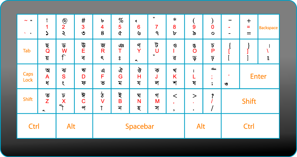 Bangla Word with Fonts Package Latest Version Download Bangla Word with Fonts Package Latest Version Download