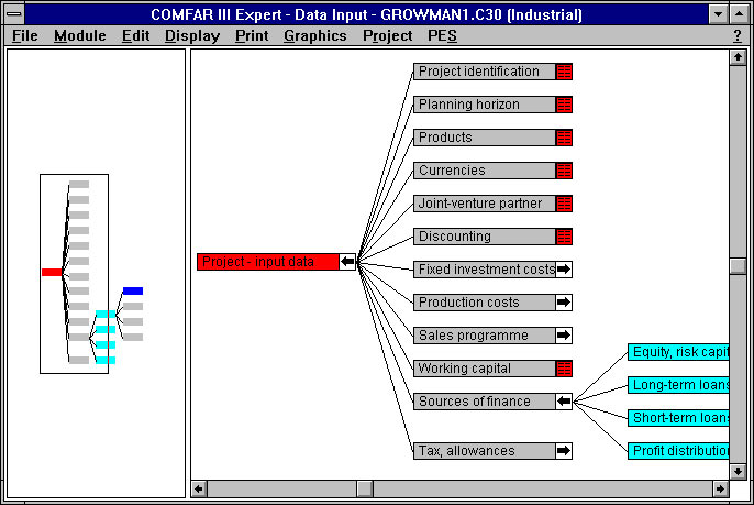 COMFAR III Expert 3.3 Latest Version DOwnload