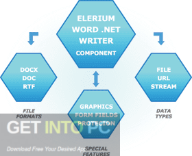 Elerium Word .NET Direct Link Download-GetintoPC.com