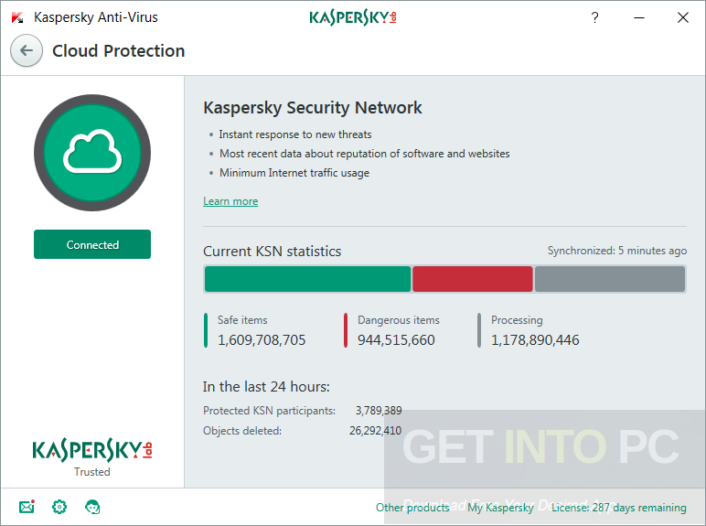 Kaspersky Anti-Virus 2017 Offline Installer Download