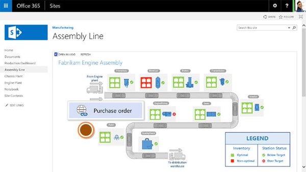 Microsoft Visio 2016 x64 Pro VL ISO Apr 2016 Offline Installer Download