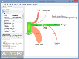 Northwoods GoDiagram For .NET Free Download-GetintoPC.com