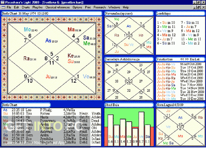 Parashara's Light Professional 7.0.1 Vedic Astrology Latest Version Download-GetintoPC.com Parashara's Light Professional 7.0.1 Vedic Astrology Latest Version Download-GetintoPC.com
