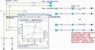 Piping Systems FluidFlow 3.44 Free Download
