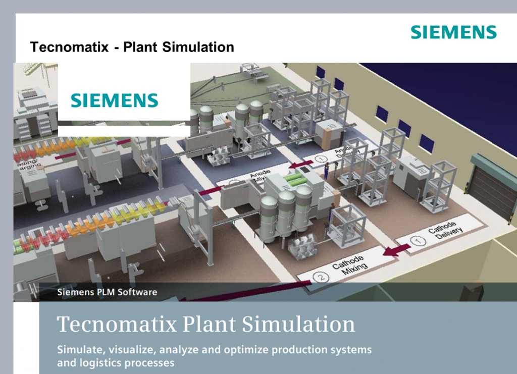 Siemens Tecnomatix Plant Simulation 14.0 Free Download