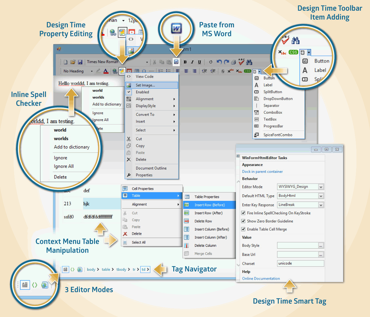 Spicelogic .NET WinForms HTML Editor Control 7.4.11.0 Direct Link Download