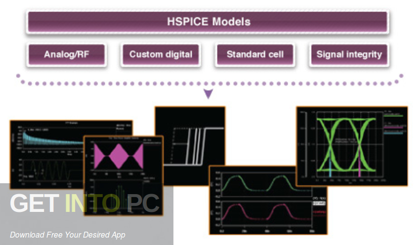 Synopsys HSPICE 2016 Direct Link Download-GetintoPC.com