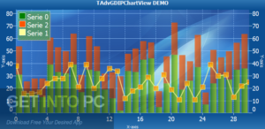TMS Advanced Charts For Intraweb Direct Link Download-GetintoPC.com