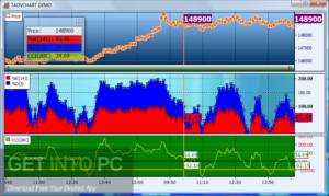 TMS Advanced Charts For Intraweb Free Download-GetintoPC.com
