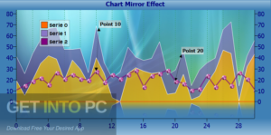TMS Advanced Charts For Intraweb Offline Installer Download-GetintoPC.com