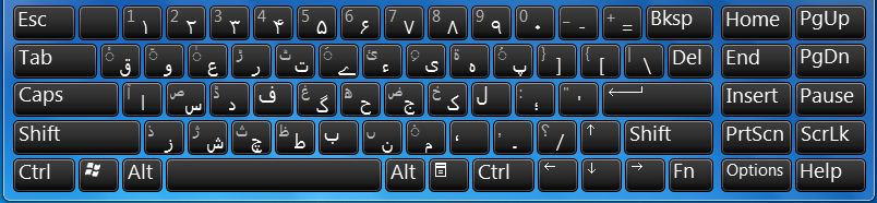 Urdu Phonetic keyboard