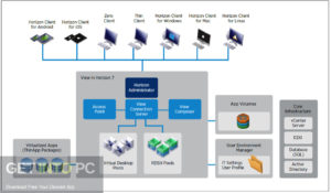 VMware-Horizon-2021-Full-Offline-Installer-Free-Download-GetintoPC.com_.jpg VMware-Horizon-2021-Full-Offline-Installer-Free-Download-GetintoPC.com_.jpg